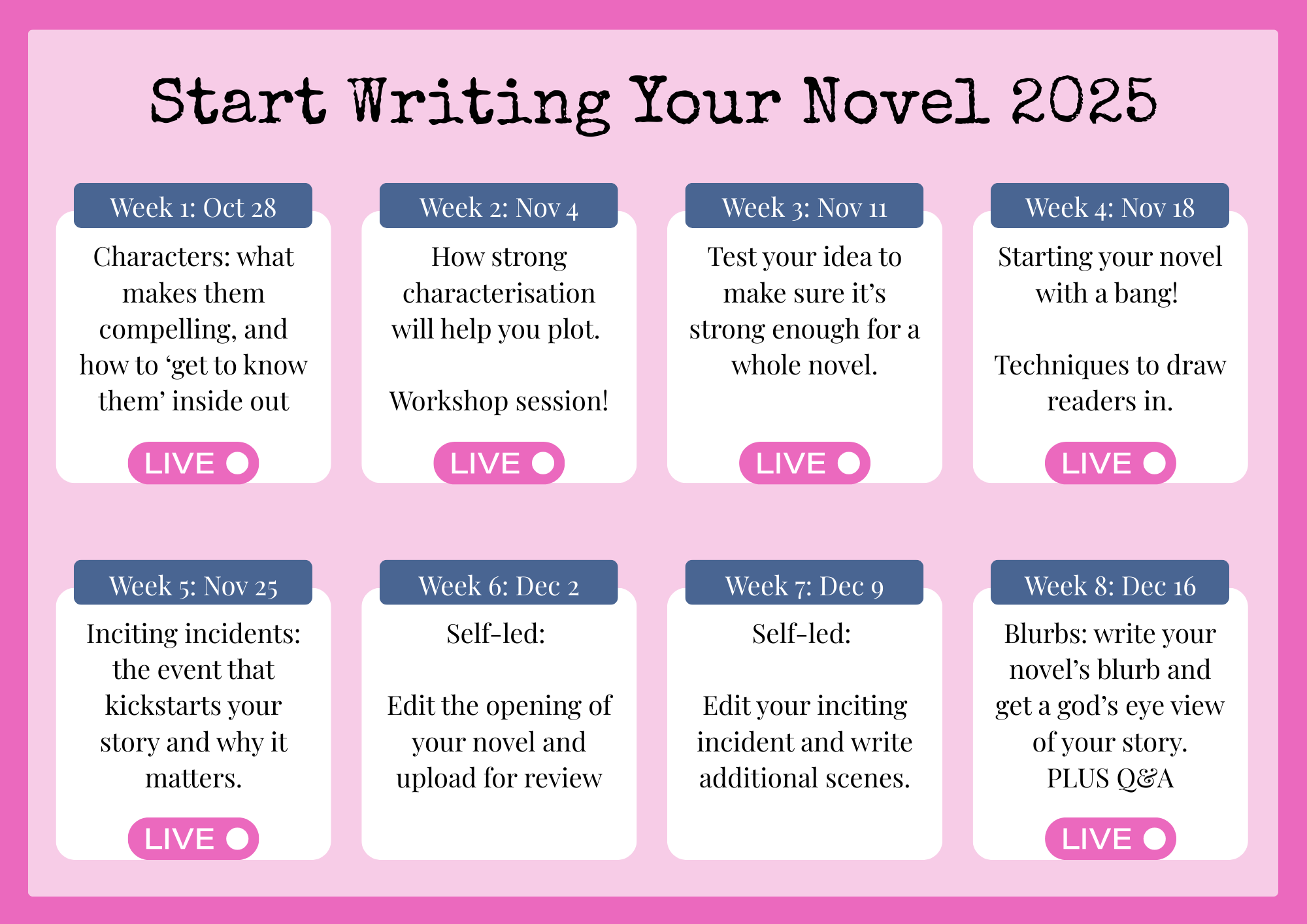 Start Writing Your Novel course schedule - Oct 2025 intake